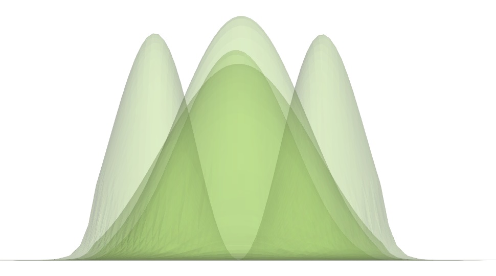 ../../../../_images/nnmt_export_ParaView_python_2d_Psi%5E2_Comparing_the_three_first_states.jpg