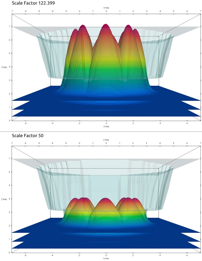 ../../../../_images/nnmt_export_ParaView_python_2d_Psi%5E2_shifted_different_scale_factors.jpg