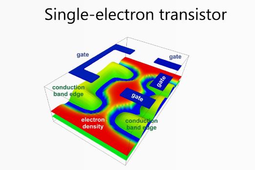 Single electron transistor